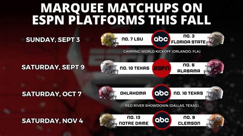 NCAAF Matchups 2024 .